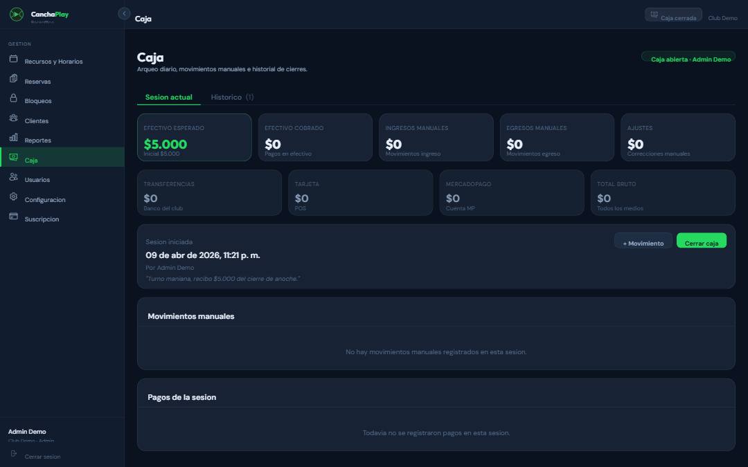 Dashboard de sesión abierta con KPIs de efectivo, transferencias, tarjeta y MP