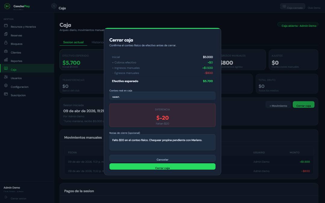Modal de cierre con conteo real 5680, diferencia -20 destacada en rojo con texto 'Faltan $20'